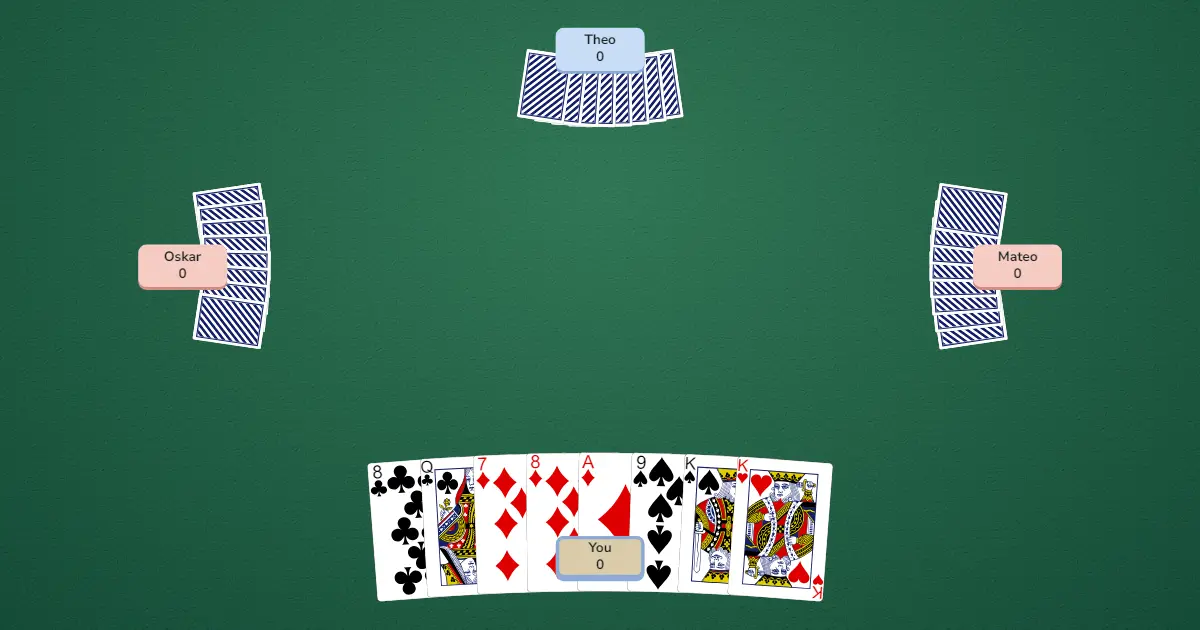 Tablero de Bela