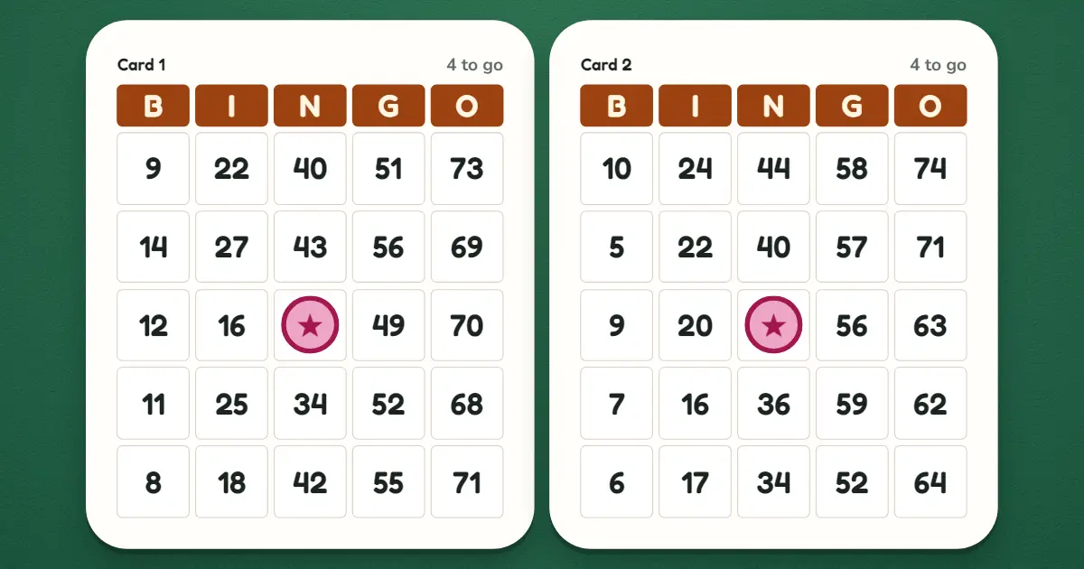 Tablero de 75-Ball Bingo