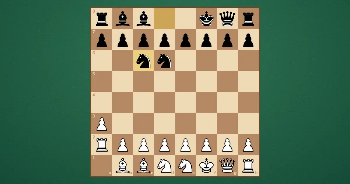 Tablero de Chess960