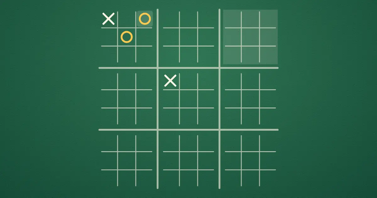 Tablero de Ultimate Tic-tac-toe